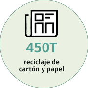 Placas solares